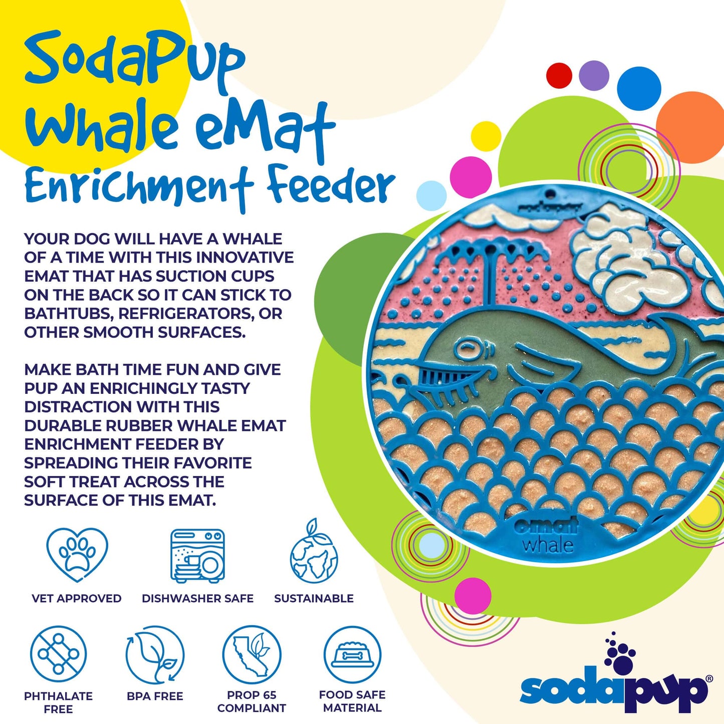 Sodapup enrichment feeder for Whale Design EMat Lick Mat with Suction Cups.