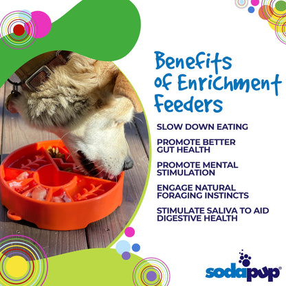 A dog licks a red Great Outdoors Design EBowl Enrichment Slow Feeder Bowl for Dogs by SodaPup on a wooden surface. Text reads: "Benefits of Enrichment Feeders: Slow Down Eating, Promote Better Gut Health, Promote Mental Stimulation, Engage Natural Foraging Instincts, Stimulate Saliva to Aid Digestive Health." The SodaPup logo is at the bottom.