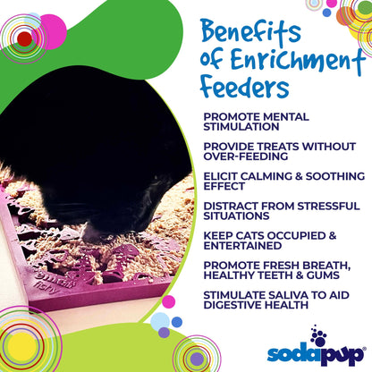 Enhance your fur-baby's mealtime experience with the SodaPup Fishy Design EMat Enrichment Lick Mat - Small. This small-sized enrichment feeder is designed to provide mental stimulation and entertainment.