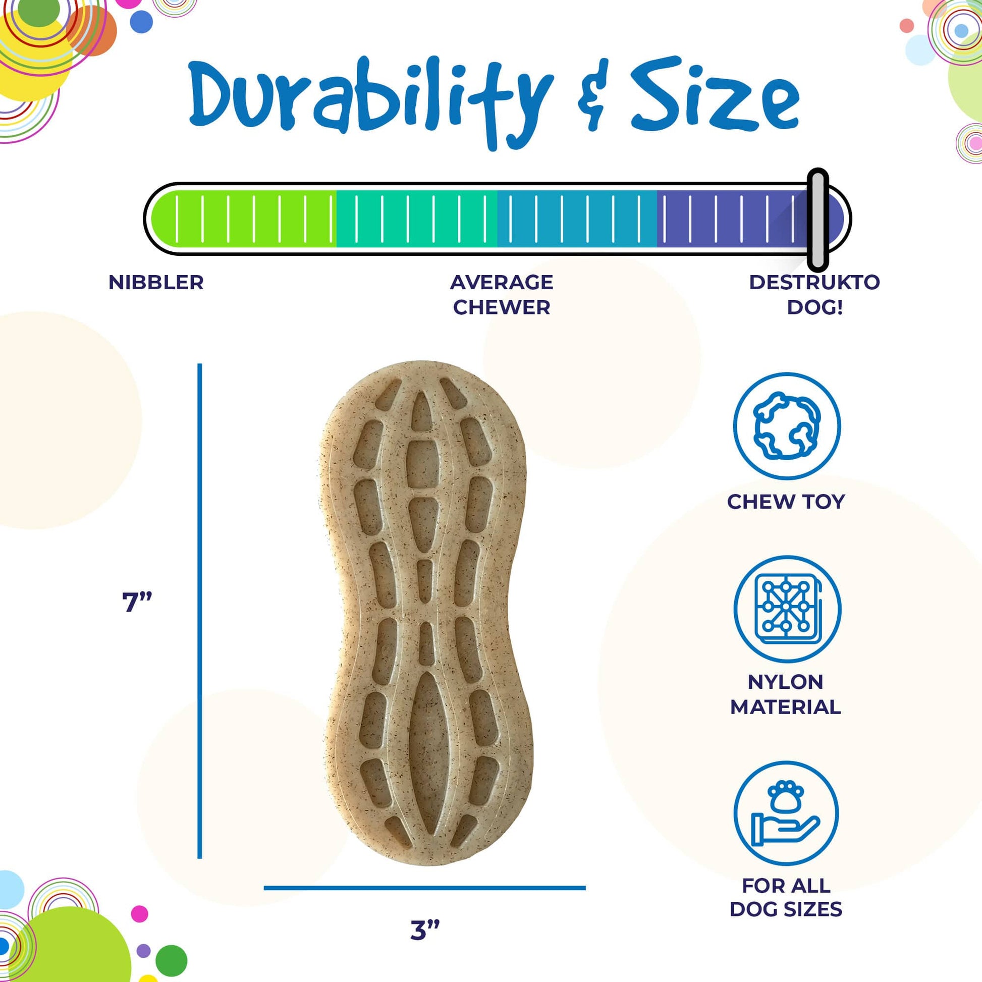 This eye-catching infographic highlights the Peanut EChew Ultra Durable Nylon Dog Chew Toy from SodaPup, designed in a peanut shape and measuring 7 by 3 inches. It's made for power chewers, offering levels such as Nibbler and Destrukto Dog. The infographic features colorful patterns in the background, and the toy ingeniously serves as a peanut butter dispenser.