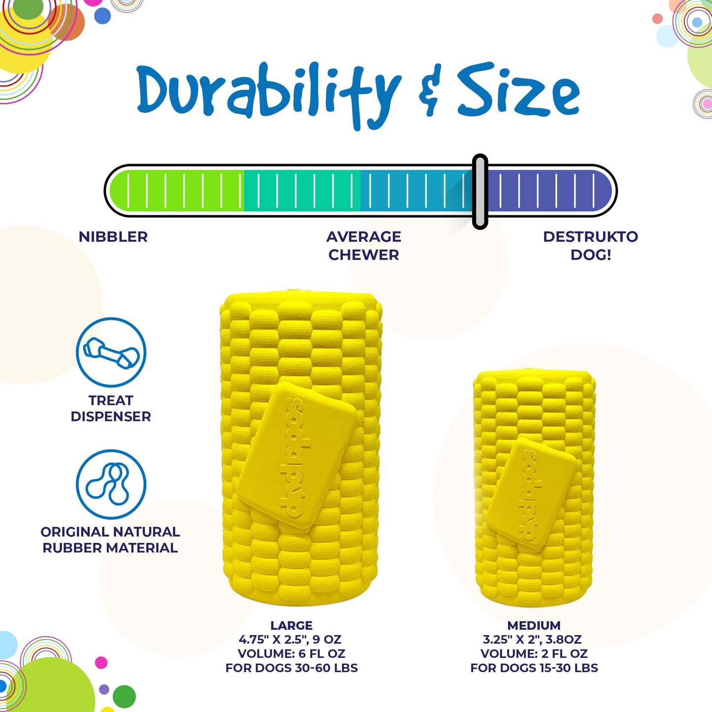 Infographic featuring two veterinarian-approved yellow dog toys from SodaPup. The Corn on the Cob EDispenser Durable Rubber Treat Dispensers are designed like logs with small square patterns. The "Large" version measures 4.75" x 2.5" x 9" and is perfect for dogs weighing between 30-60 lbs, while the "Medium," at 3.25" x 2" x 3.8", is ideal for dogs weighing between 15-30 lbs. These durable chew toys also serve as treat dispensers and include a convenient durability rating.