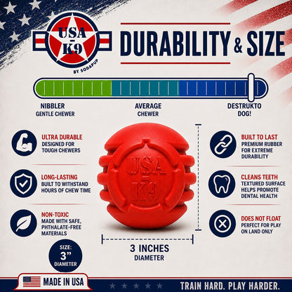 Infographic for the SodaPup USA-K9 Stars and Stripes Ultra-Durable Rubber Chew Ball: ultra-tough, made for power chewers, non-toxic, floats, 3" diameter, red and spherical, proudly made in the USA.