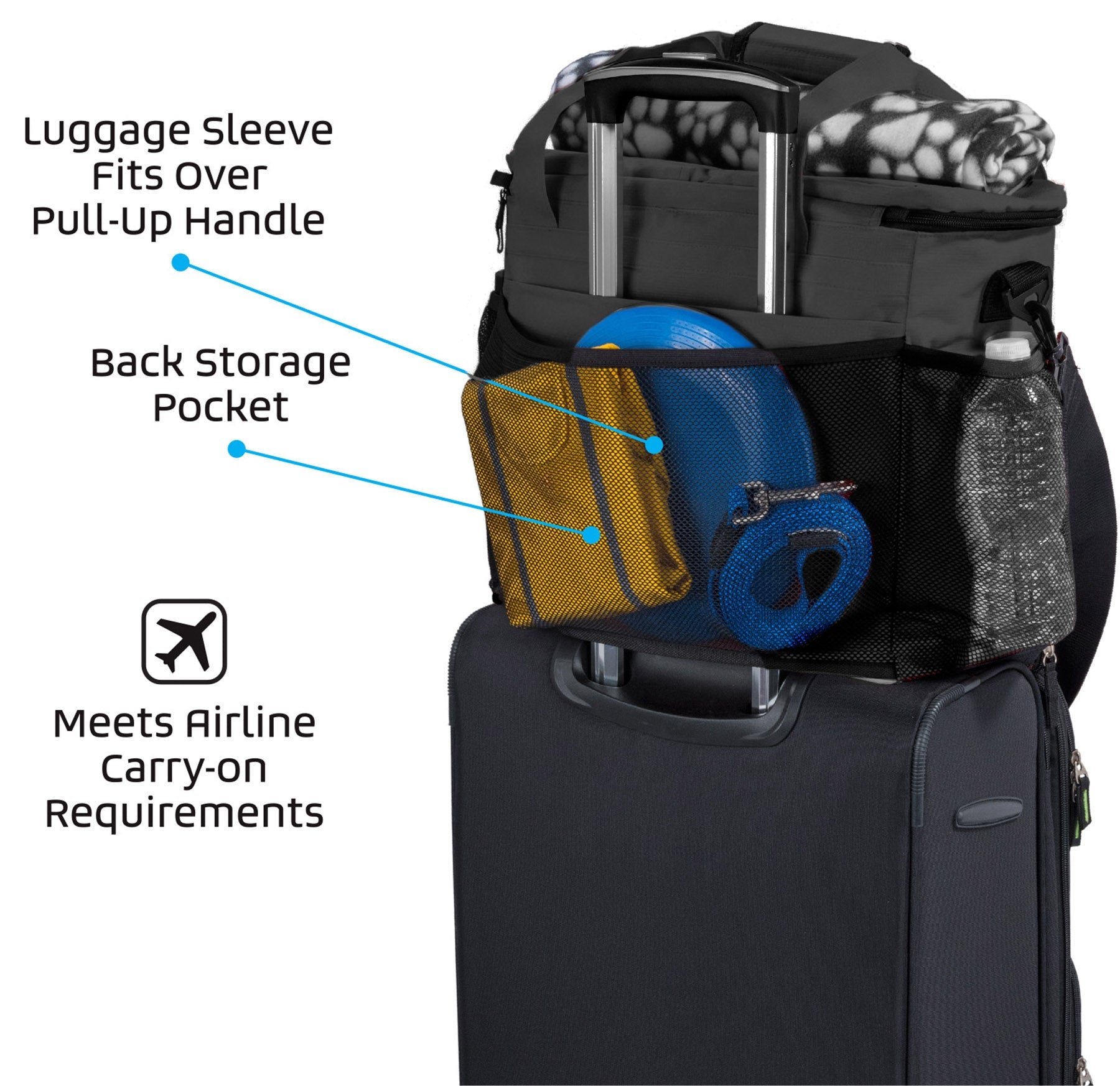 A stacked luggage setup displays the Mobile Dog Gear Large Week Away® Tote Bag connected to a suitcase, ideal for pet travel. The tote includes a sleeve that fits over the suitcase handle, features a back storage pocket, and comes with collapsible bowls, all while complying with airline carry-on regulations.