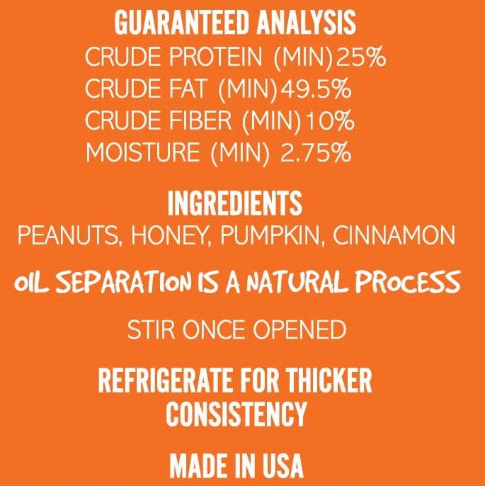 A poster highlighting the natural ingredients used in SodaPup's Dogtastic Gourmet Peanut Butter for Dogs - Pumpkin & Honey Flavor, including peanut butter.