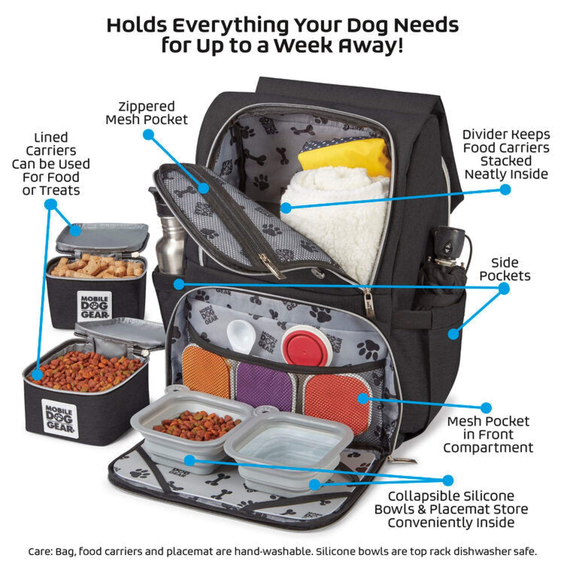 A Mobile Dog Gear Ultimate Week Away Backpack that holds everything your dog needs for a week, perfect for dog travel and as a travel accessory.