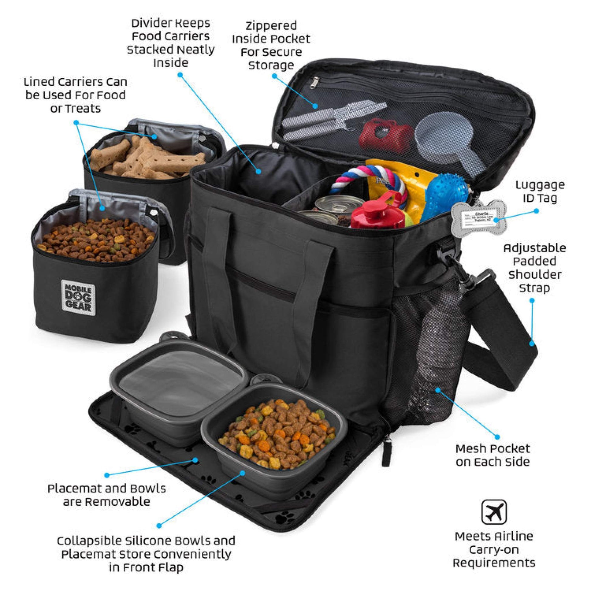 Illustration of a Mobile Dog Gear Large Week Away® Tote Bag with features labeled, such as collapsible dog bowls, compartments for toys and food, and airline-compliant dimensions.