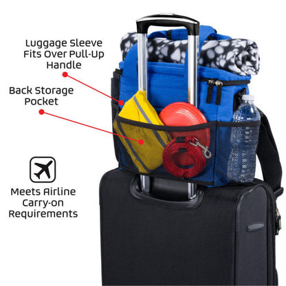 Blue and yellow Small Week Away® Tote Bag from Mobile Dog Gear with various compartments attached to a black suitcase, showing stored items like a bottle and collapsible dog bowls, marked with labels highlighting features such as a luggage sleeve and back storage.