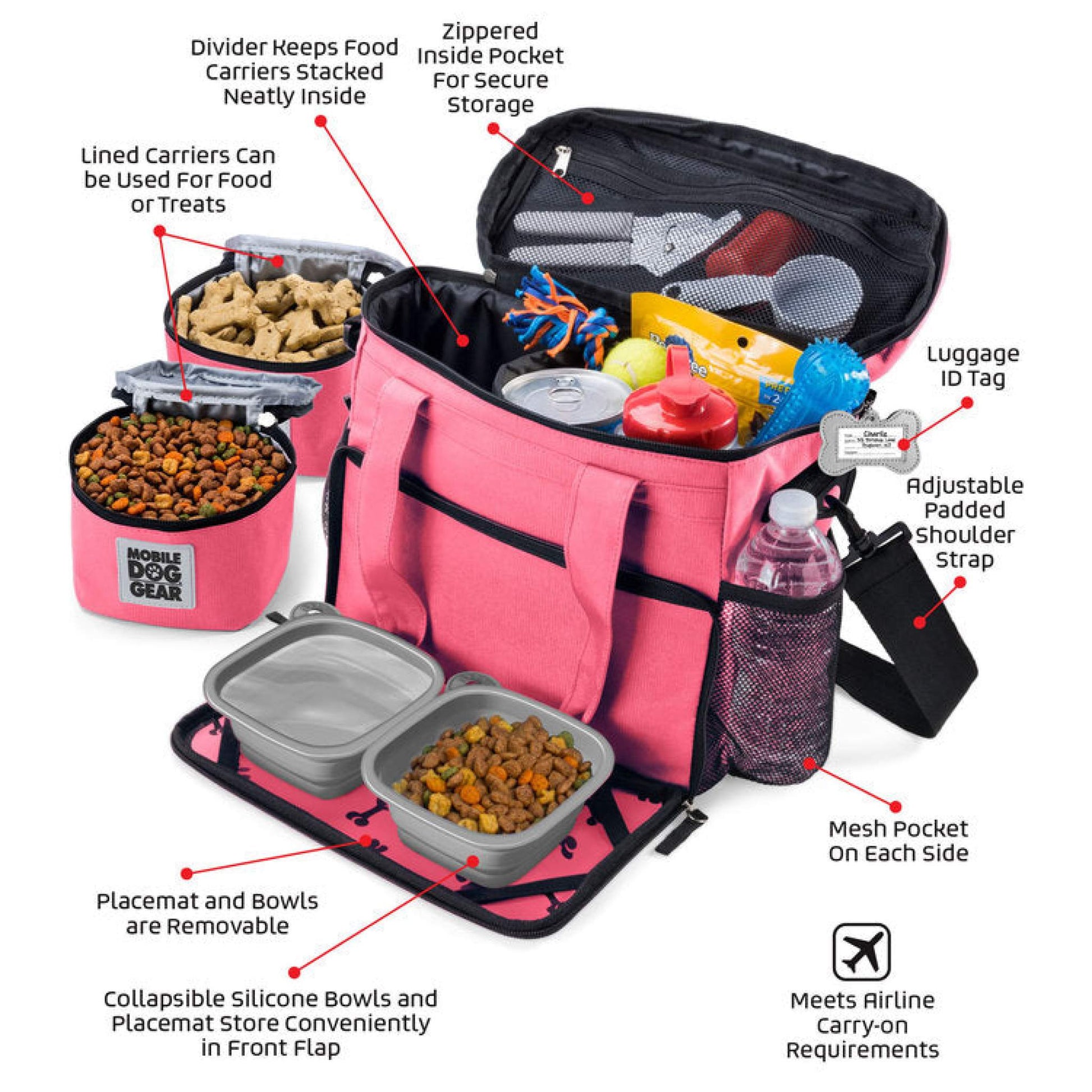 An organizational image of a Mobile Dog Gear Small Week Away® Tote Bag in pink with various compartments and accessories for pet care, including food storage, water bottles, toys, and collapsible dog bowls. Features are labeled to showcase functionality.